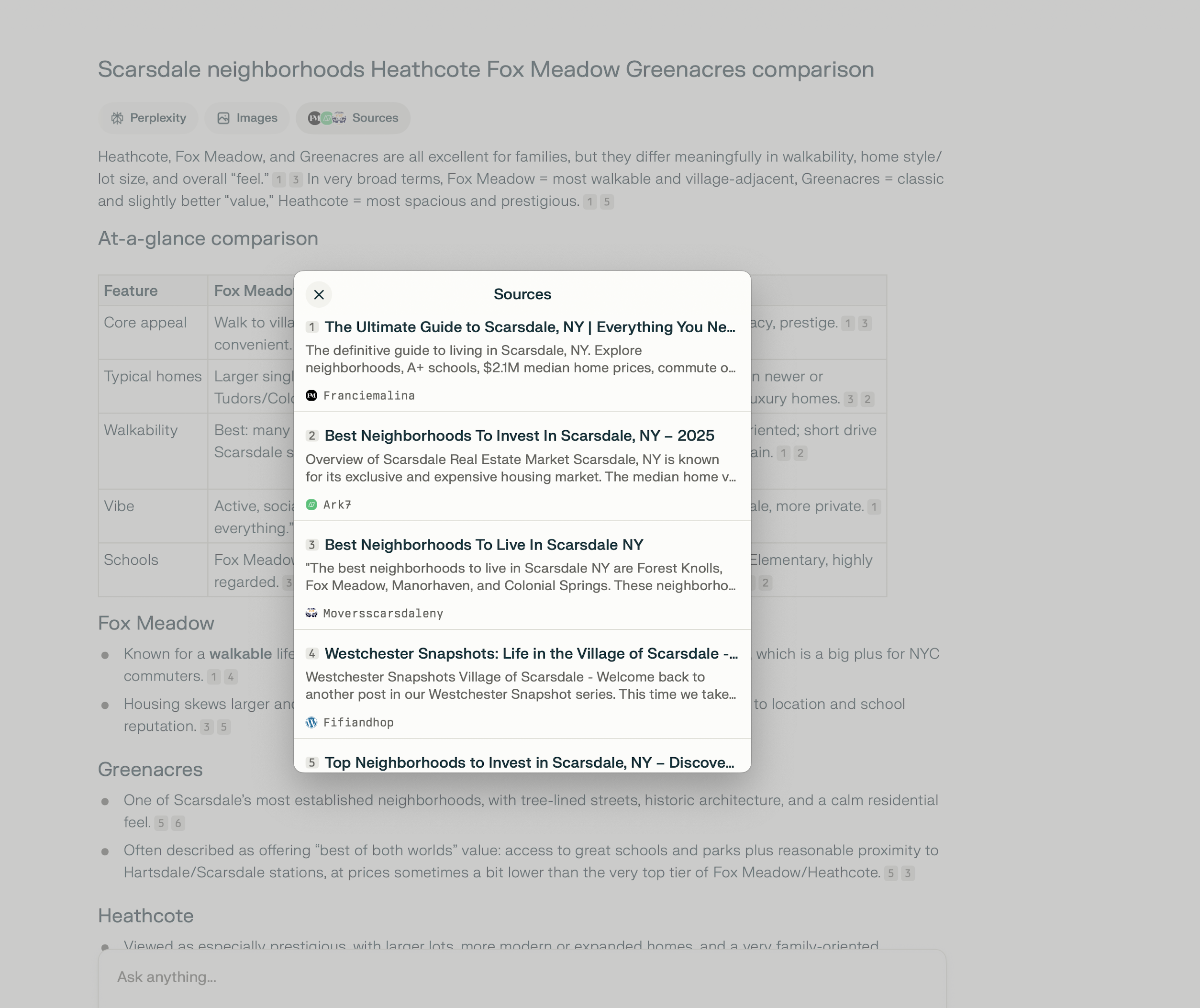 Perplexity AI citing Francie Malina Team for Scarsdale neighborhood comparison